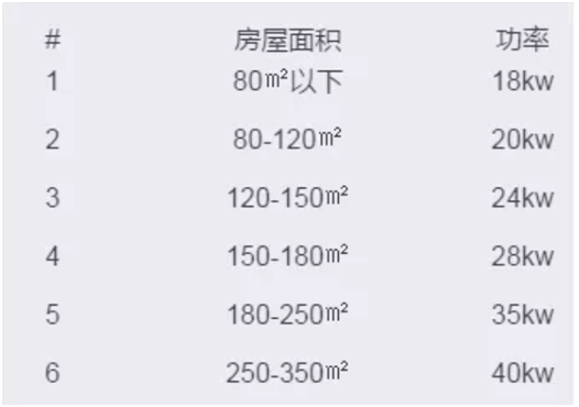 20191024/5db162388c6ed.png image.png