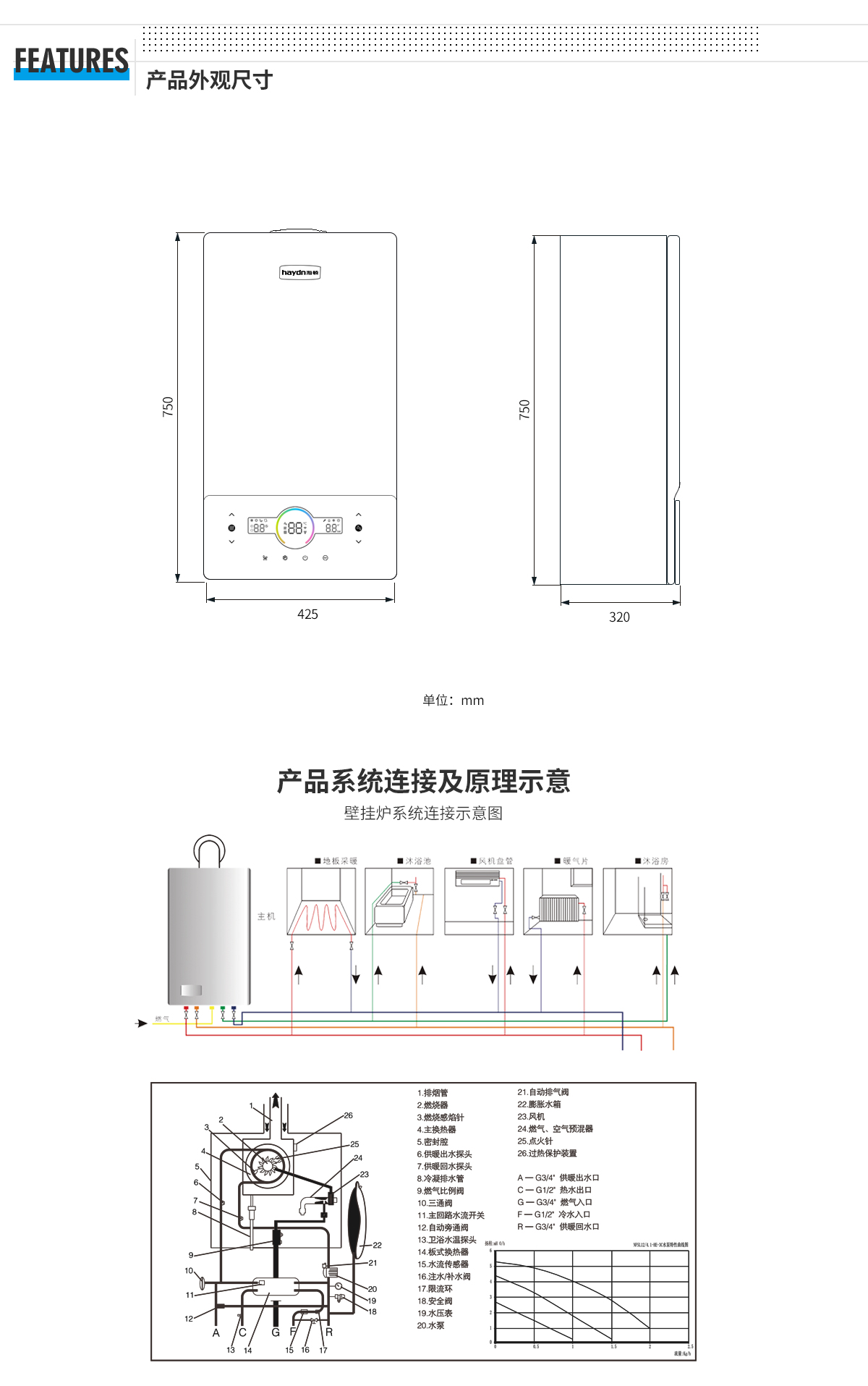 20230704/64a3e267eeeb2.jpg 04-Q12外觀尺寸系統(tǒng).jpg